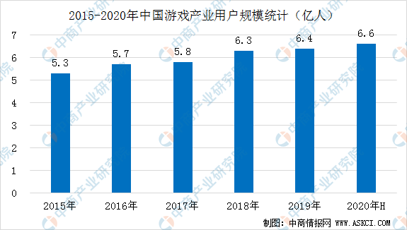 筑友云考勤管理技术革新与最新发展趋势概览