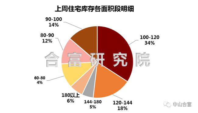 电梯远程控制系统最新走势与市场分析