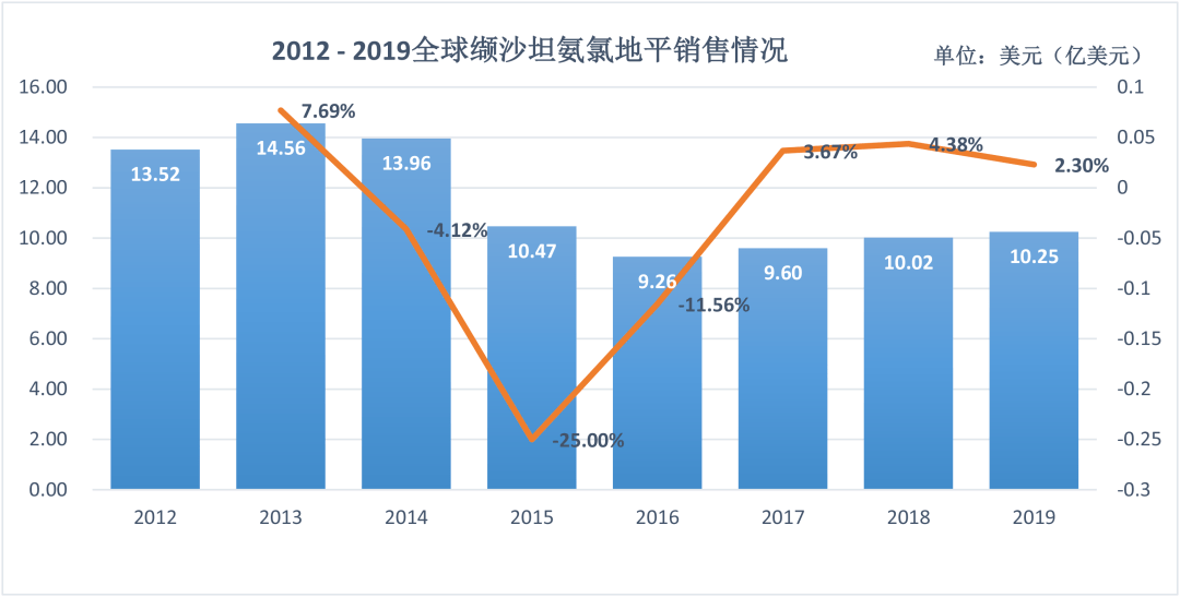 奥瑞那消防设备厂家电话最新信息概览与全面解读市场趋势