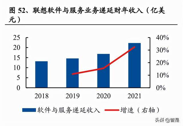 智能化厂家最新内容