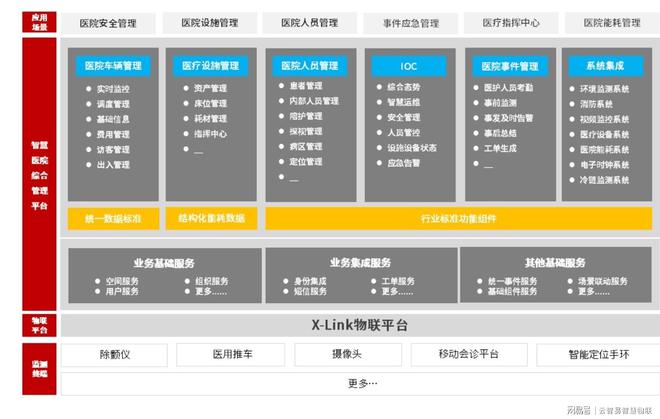 上海化工区智慧人车账号忘记密码最新信息