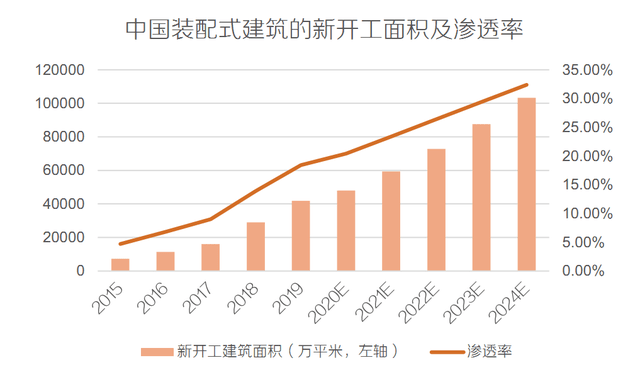 上海吊车租赁价格一览表最新走势