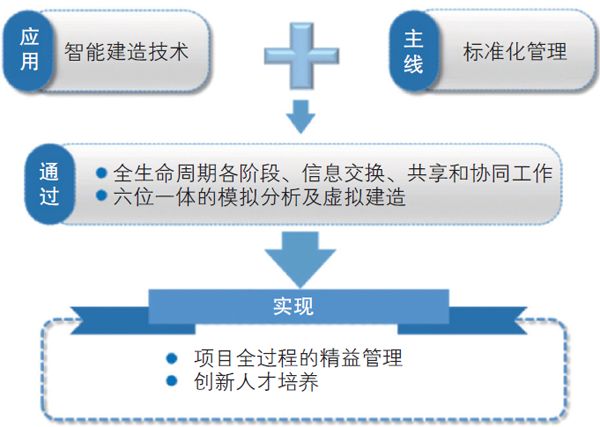 安防综合管理平台交集与合作，构建智能安全体系的协同之路