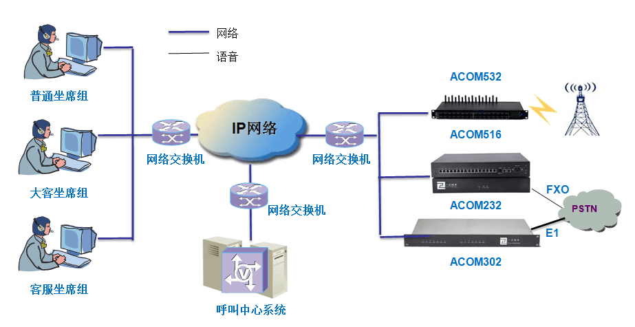 报警系统技术革新与最新发展趋势概览