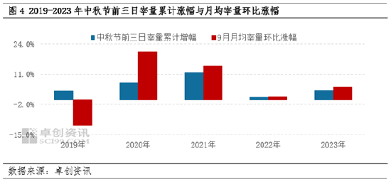 网络门店管理系统登录最新走势与趋势预测分析