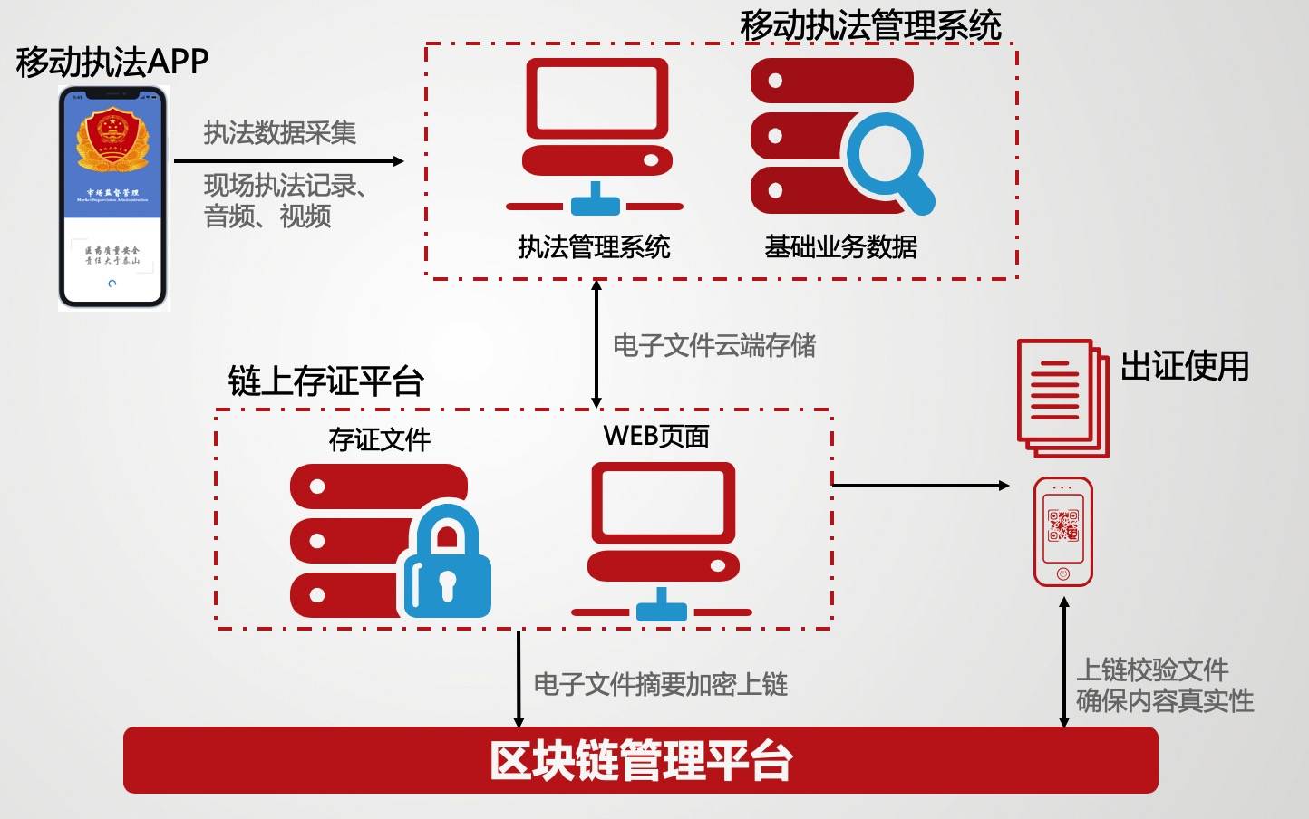 人形机器人仿真软件最新消息，技术革新与发展趋势