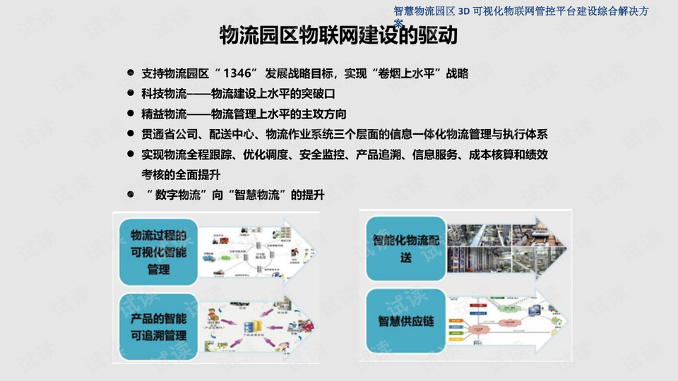 智慧园区综合管理平台最新版本与深度解析