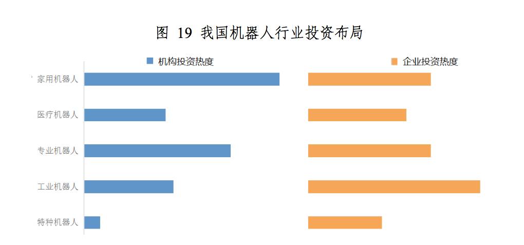 世界上最美的机器人最新动态报道与解读