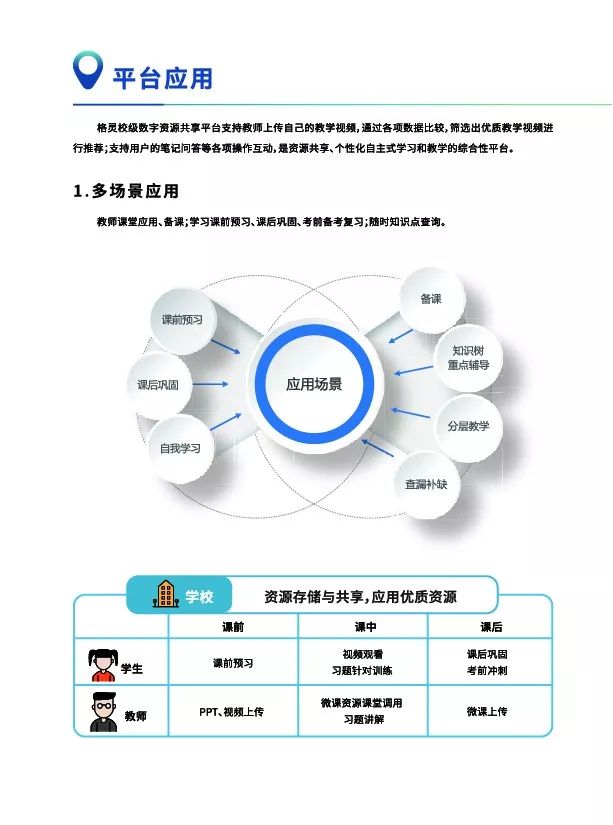 智慧校园管理平台最新动态与深度分析