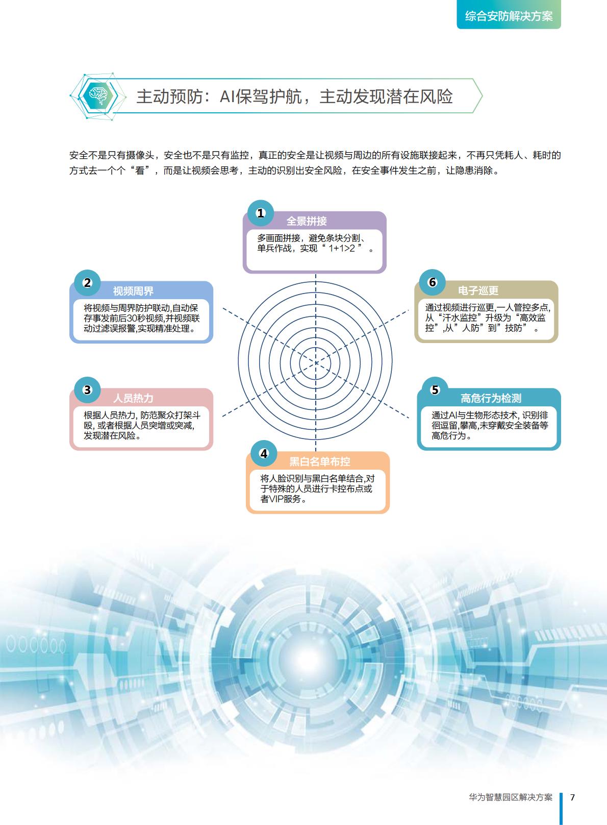 华为智慧园区解决方案最新信息与市场全览