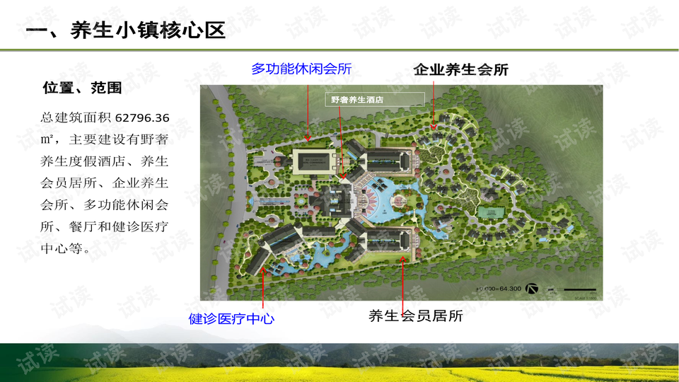 智慧园区项目最新版片与深入探索