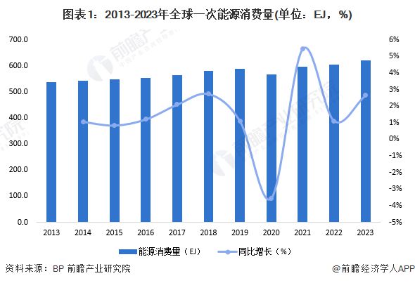 智能管理系统软件最新走势