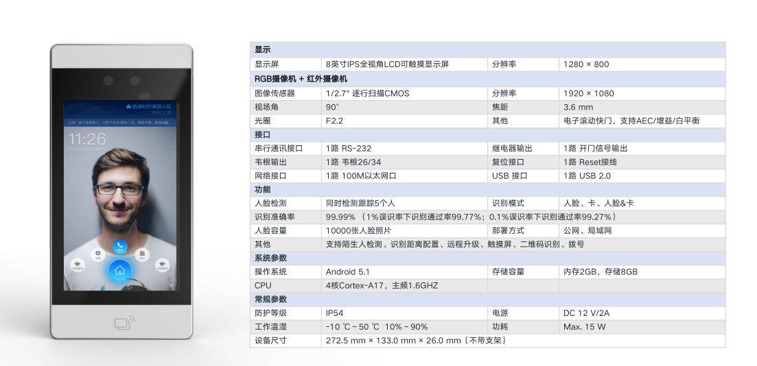 智慧社区监控在哪看应对策略