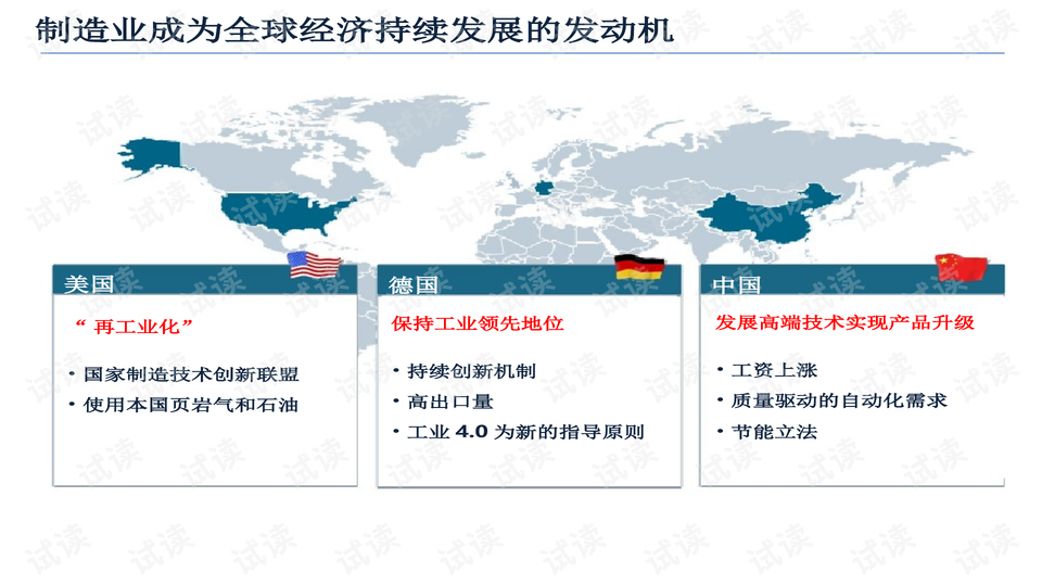 智能制造的关键技术最新动态揭秘与应对策略全解析