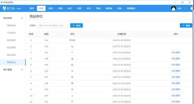 会员管理收银系统最新信息与市场全览