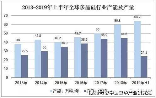 智能制造企业30强名单市场趋势