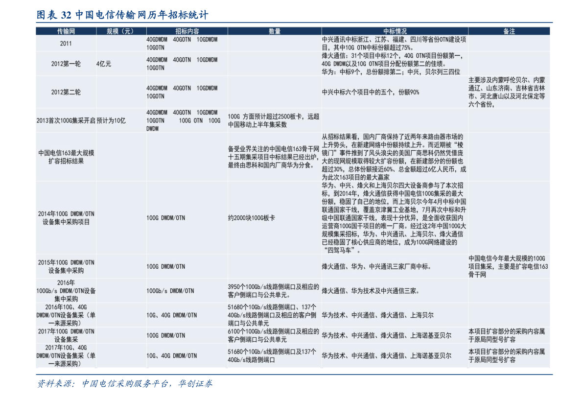 女生机器人价格一览表全新探索与最新体验