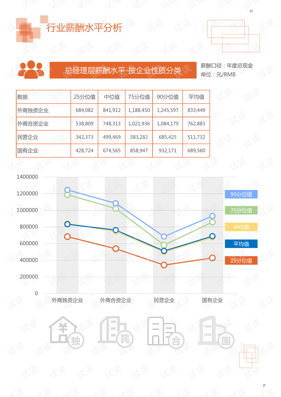 智慧叉车监管系统最新体验