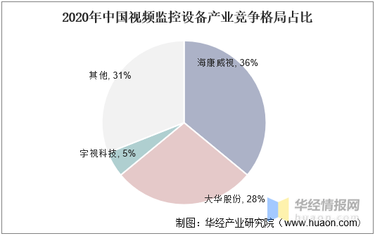 网络安全中心最新解读