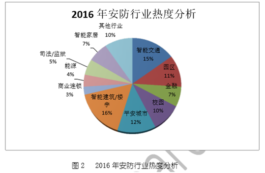 混纺织品是什么