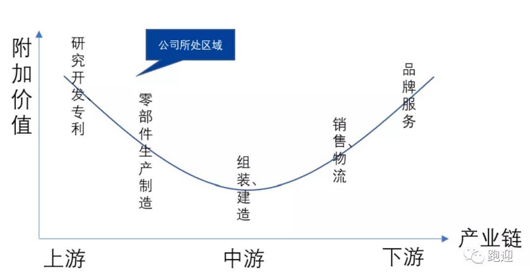 轨道衡生产厂家