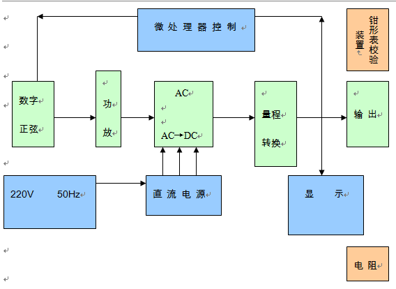 真空测量装置