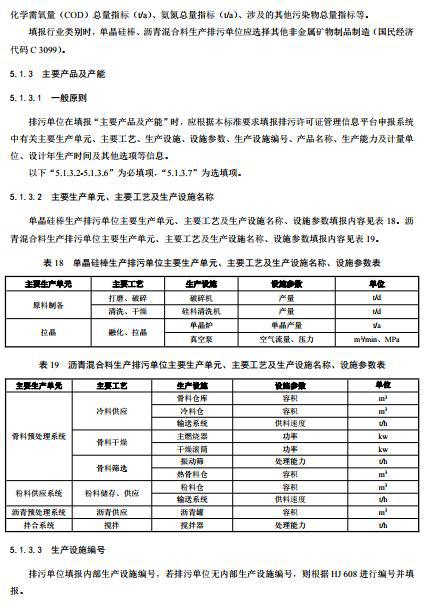 非金属矿物制品制造概述