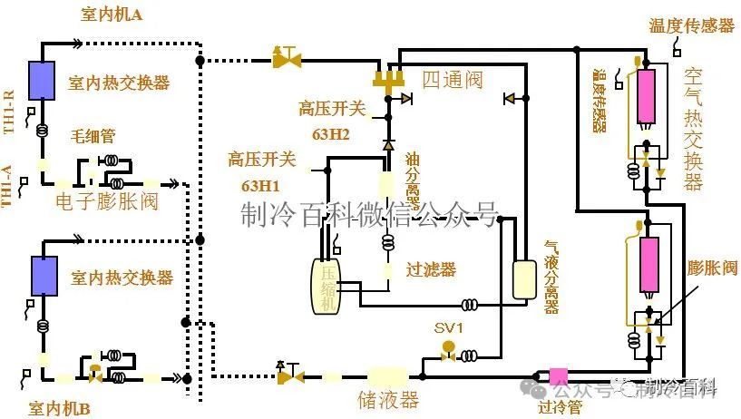 电厂除氧器的工作原理视频