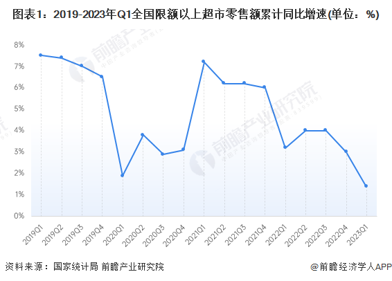 宠物玩具的市场需求