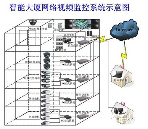 广东保温钣金机柜，性能特点与优势分析