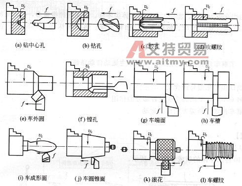 十字绣机器设备