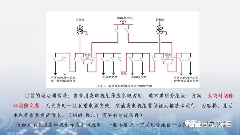 液位仪表项目