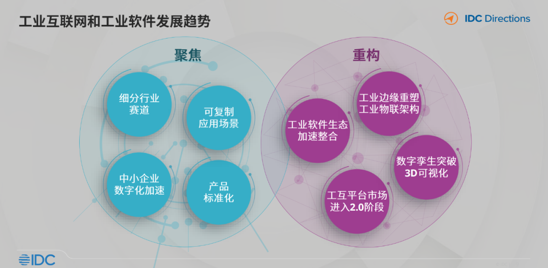 工业石英石，概述、应用、价值及其未来发展