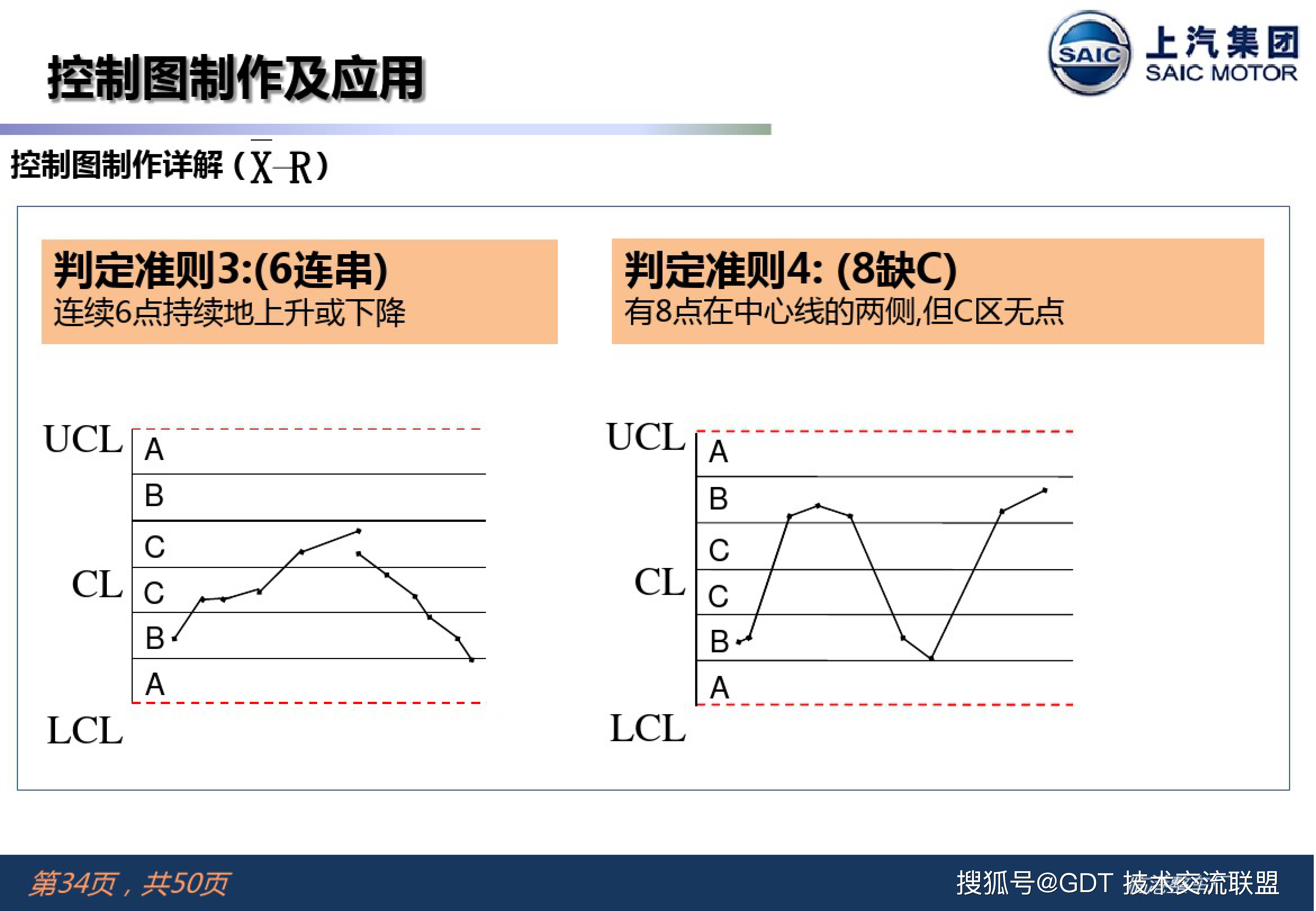 综合管理平台 第7页