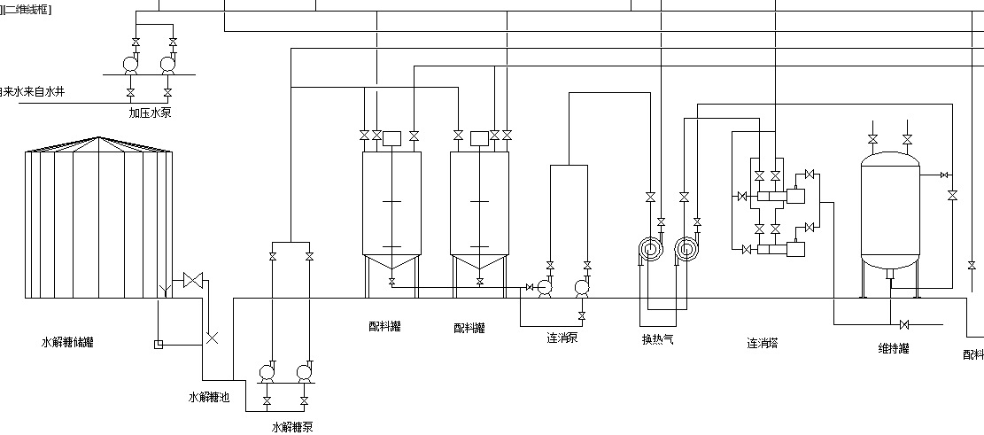 机械连接工艺检验取样要求