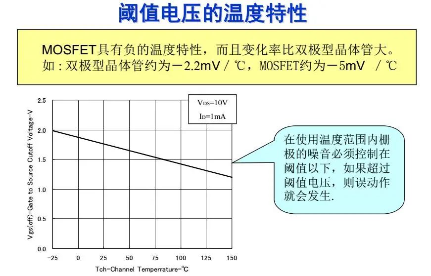 紫铜性能