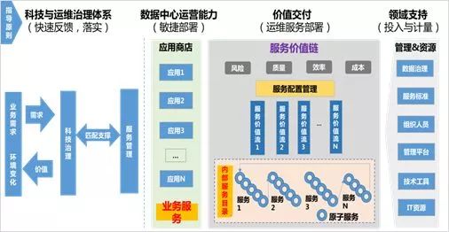 减压箱是干什么的