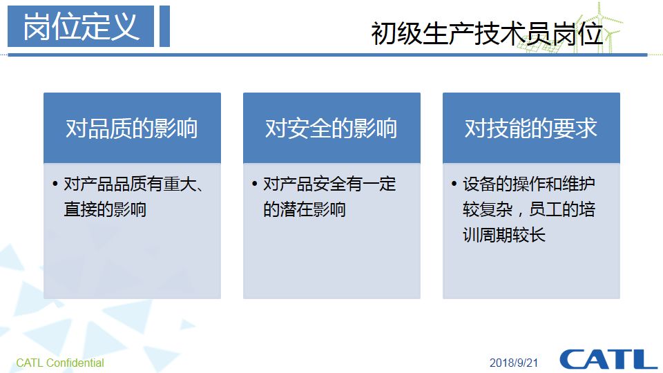 车载研发工程师