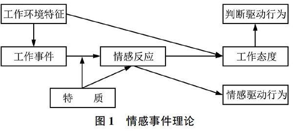 杀菌灯属于什么类目