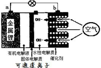 电池针刺实验原理，探究电池安全性的重要手段