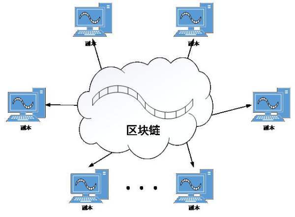 织链机械，技术原理、应用与未来发展