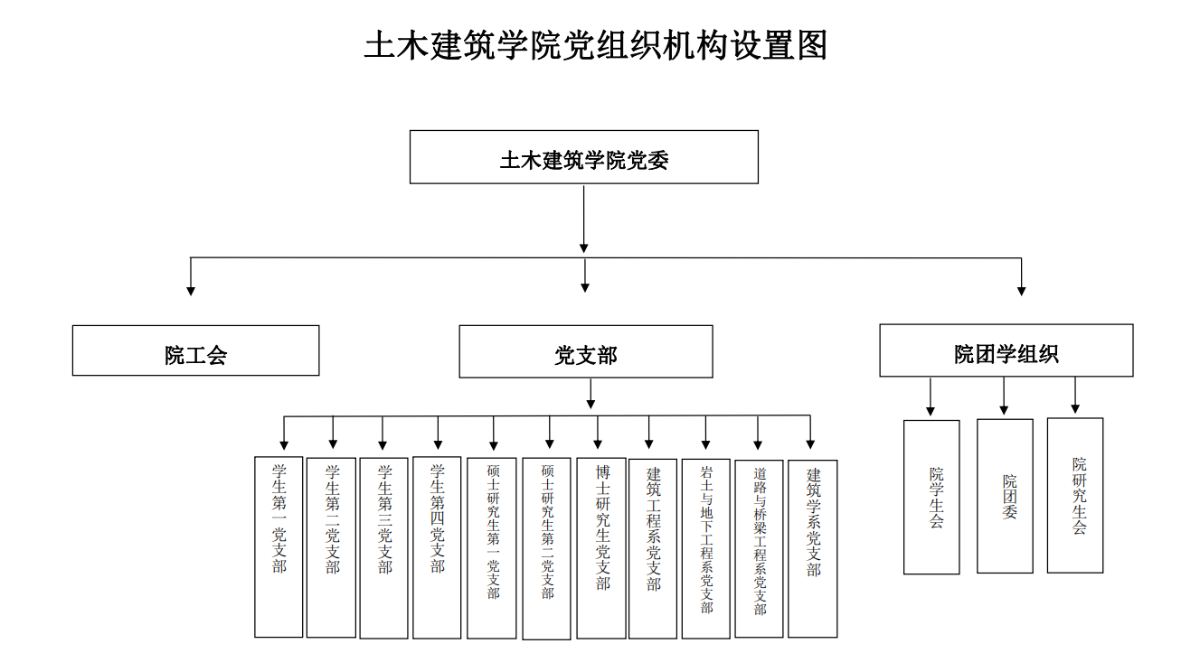 牛津纺组织图及其相关研究