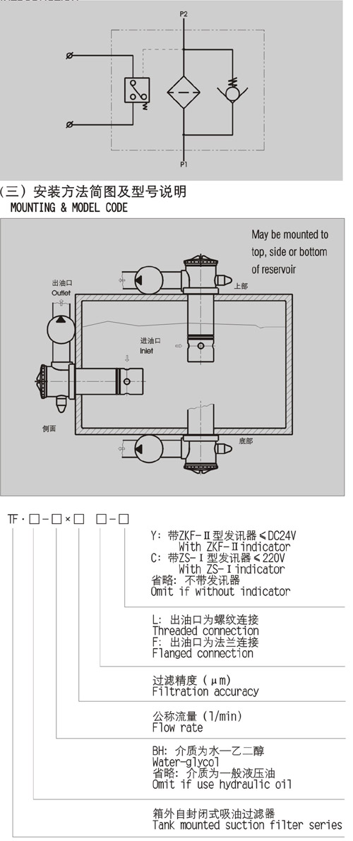 过滤器在液压系统中的关键角色，保护液压元件免受损害