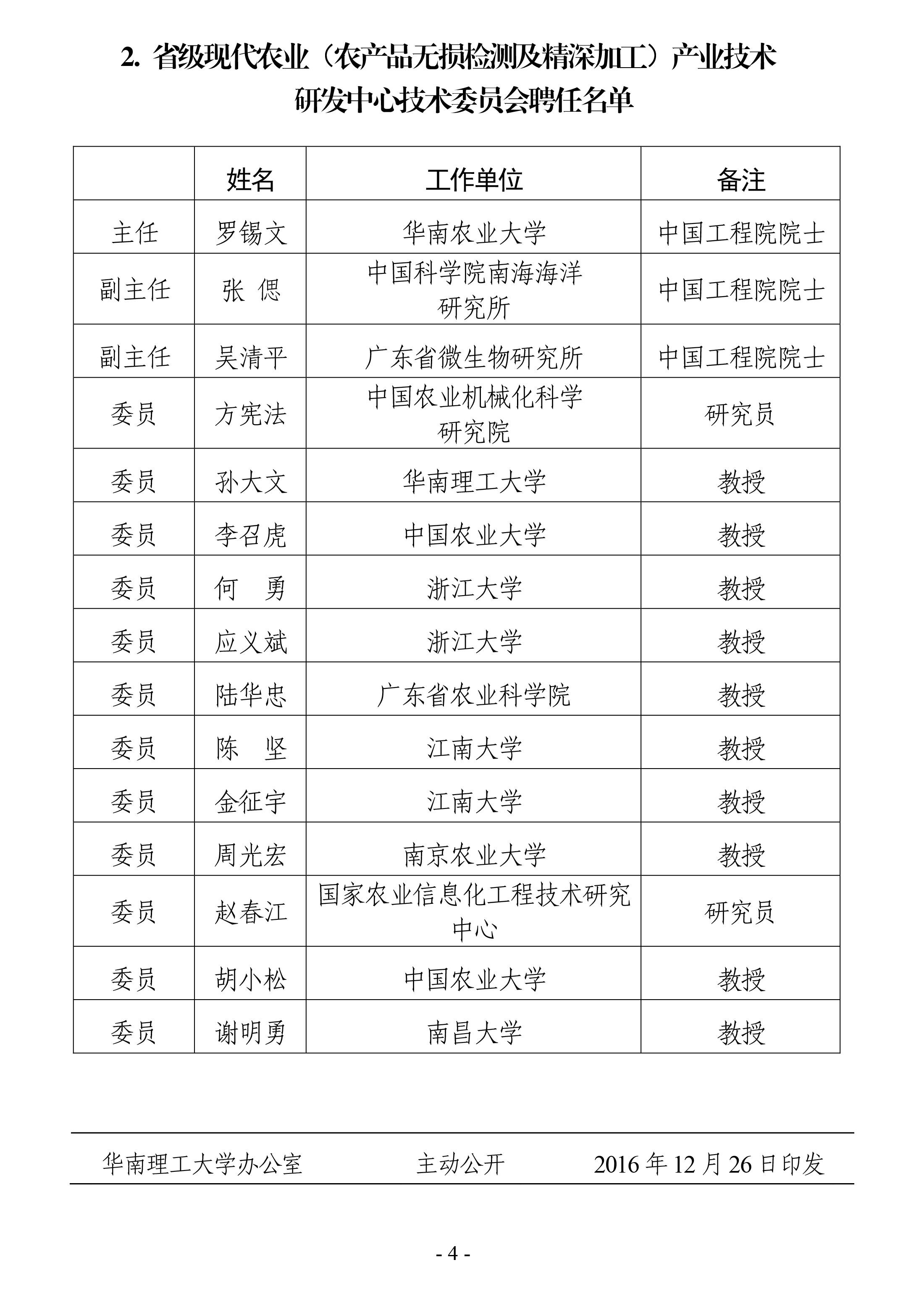 无损检测专业大学排名