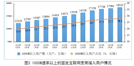 电子垃圾中的重金属污染物及其潜在影响