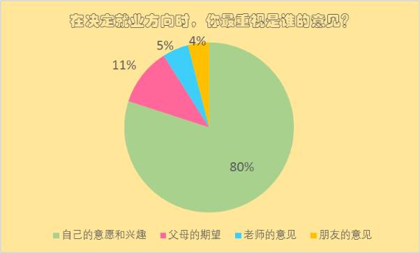 红木与人工智能专科毕业好就业吗知乎答案