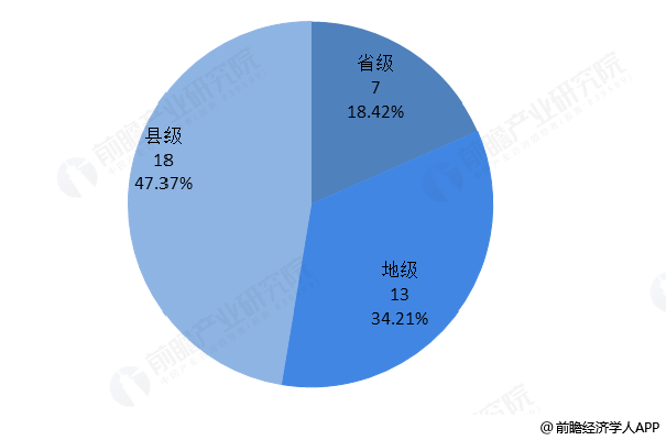 影碟机厂现在还在生产吗