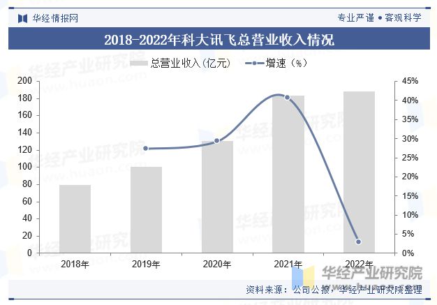 乳房护理与微细加工技术的发展趋势分析