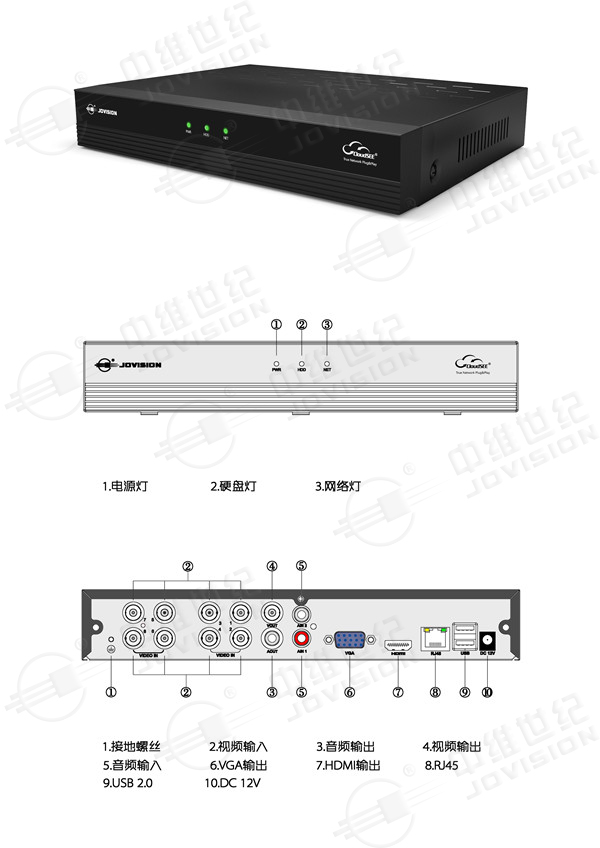 硬盘录像机与电子产品包装袋一样吗