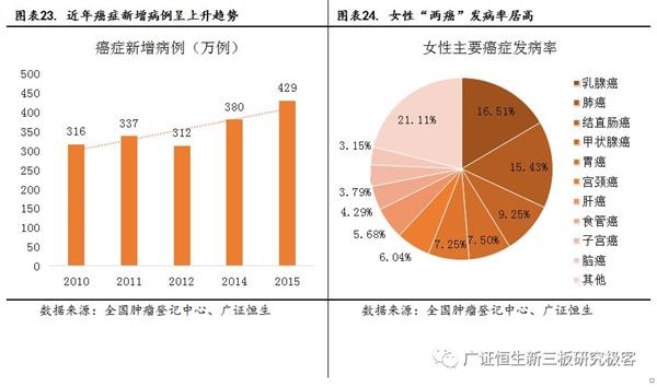 研磨件与人工智能专业就业怎么样啊女生多吗